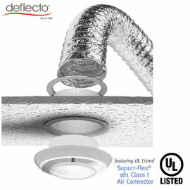 Deflecto ABS Round Ceiling Diffuser , White Ceiling Air Valve 4'' 100 MM